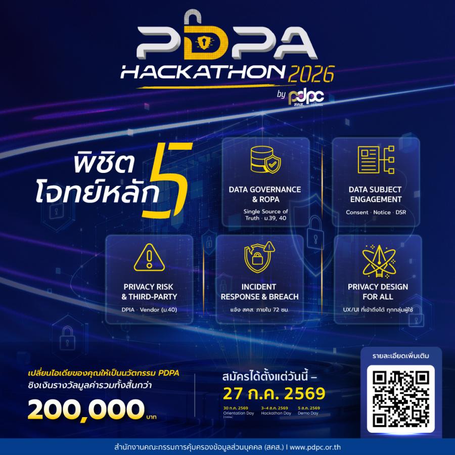 สคส. เปิดเวที PDPA Hackathon 2026 ท้าคนรุ่นใหม่ปั้นนวัตกรรมคุ้มครองข้อมูลส่วนบุคคล ชิงเงินรางวัลรวม 200,000 บาท สมัครได้แล้ววันนี้ถึง 27 กรกฎาคม 2569